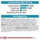 Сухой корм Royal Canin Hypoallergenic – диетический сухой корм для кошек при пищевой аллергии 2.5 кг (39020251) - изображение 5