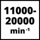 Реноватор багатофункціональний Einhell TC-MG 250 CE (4465185) - зображення 4