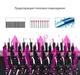Стайлер для волосся BeautyStar One Step Dryer&Styler (гребінець-випрямляч) - зображення 3