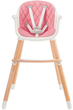 Krzesełko do karmienia Kinderkraft Sienna Pink (KKKSIENPNK0000) - obraz 3