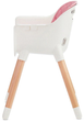Krzesełko do karmienia Kinderkraft Sienna Pink (KKKSIENPNK0000) - obraz 9