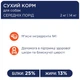 Cухий корм для собак Club 4 Paws Premium Medium Breeds Adult 14 кг - курка - изображение 3