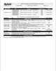 Турникет SAM XT Extremity Tourniquet (1101801) - изображение 5