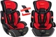 Автокресло Baby (регулируемый подголовник) 9-36 кг Red ЕС стандарт - изображение 1