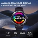 Смарт часы Zeblaze Stratos 2 GPS Super AMOLED Waterproof IP68 black - изображение 3