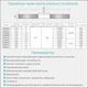 Круг отрезной по металлу и нержавеющей стали Ø180×2.0×22.2мм, 8500об/мин SIGMA (1940241) - изображение 4