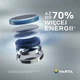 Батарейка литиевая Varta Lithium CR2032, 3V, блистер 1шт - изображение 3