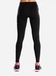 Спортивные леггинсы для фитнеса женские Joma Elite X 700037.100 M (8445757307668) - изображение 8