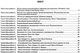 Фізика 7 клас Зошит для поточного та тематичного оцінювання Чертіщева ПЕТ - изображение 3