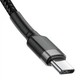 USB кабель Type-C на Type-C BASEUS Cafule Flash charge (1m, PD2.0 60W, 20V 3A). Black - зображення 2