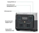 Зарядна станція EcoFlow River 2 Max - 500W, 512Wh (Рівер 2 Макс) - зображення 2