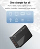 Сетевое зарядное устройство LDNIO A4809C 100W для телефона ноутбука 2 USB-C + 2 USB-A PD/QC4.0+ GaN techology - изображение 11