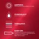 Презервативи латексні з силіконовою змазкою Durex Elite (особливо тонкі) 12 шт (5010232954229) - зображення 2