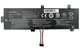 Батарея Elements PRO для Lenovo IdeaPad 310-15ABR 310-15IAP 7.6V 4100mAh 31Wh (L15L2PB4-2S1P-4100) - изображение 1