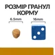 Корм Hill's PD Feline S/D сухой для лечения мочекаменной болезни у котов 1.5 кг - изображение 3