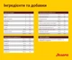 Корм Josera Lamb & Rice сухий з ягнятком для собак що страждають від алергії 15 кг - зображення 5