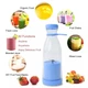 Портативний блендер пляшка A-plus Mini Juice 380 ML для приготування смузі, коктейлів USB. - зображення 8