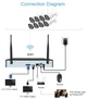 Комплект відеоспостереження на 8 камер UKC KIT 6678, WiFi DVR, реєстратор, мишка - зображення 8