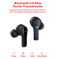 Беспроводные наушники Lenovo QT82 TWS Bluetooth 5.0 Белые - изображение 4