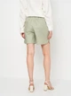 Шорты женские Outhorn Shorts Cas F123 OTHSS23TSHOF123-43S S Хаки (5904698138388) - изображение 2
