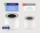 Очиститель воздуха LEVOIT Air Purifier Core P350 Pet Care White (HEAPAPLVNEU0035) + Фильтр для Levoit Air Cleaner Filter Core P350 True HEPA 3-Stage (HEACAFLVNEA0021) (комплект) - изображение 14