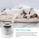 Очиститель воздуха LEVOIT Air Purifier Core P350 Pet Care White (HEAPAPLVNEU0035) + Фильтр для Levoit Air Cleaner Filter Core P350 True HEPA 3-Stage (HEACAFLVNEA0021) (комплект) - изображение 17