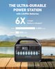 Зарядна станція Anker PowerHouse 535 / 716 Вт / 512 Вт⋅год / LiFePO4 (A1751311) - зображення 17