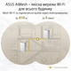 Маршрутизатор Asus ZenWiFi AX Hybrid XP4 2PK AX1800 White - зображення 5