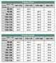 Тактична форма статутна літня КЛП ВСУ 50/5 Піксель - зображення 2