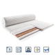 Матрац ортопедичний безпружинний USLEEP SLEEPROLL IMPERIOR 70x190 см - зображення 1