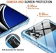 Чохол WXD на Poco M4 Pro 4G прозорий - зображення 6