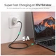 Дата кабель USB 2.0Type-C to Type-C 1.5m 100W US316 Space Gray Ugreen (70428) - изображение 4
