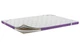 Тонкий матрац-топер PURPLE Bionica Linen Active двоспальний 150x200 см (10110120404-150200) - зображення 1