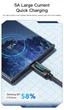 Кабель Essager Type-C – Type-C PD 100W (20V/5A) LED дисплей швидка зарядка для ноутбуків смартфонів планшетів 200см (692806897468) - зображення 2