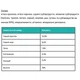 Леопольд Рагу в соусе с кроликом и индейкой для кошек, пауч 100 г (24шт/уп) - изображение 2