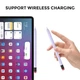 Силиконовый чехол AhaStyle Protective Sleeve Purple для Apple Pencil 2 - изображение 2