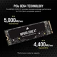 Накопитель SSD 2TB M.2 NVMe Corsair MP600 Core XT M.2 2280 PCIe Gen4.0 x4 3D QLC (CSSD-F2000GBMP600CXT) - изображение 4