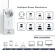 Сетевое зарядное устройство Proove PD-02 GaN |2Type-C/USB, 65W/16A, PD/QC4.0+| с розеткой и кабелем 1.5м. White - изображение 6