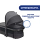 Коляска Chicco 2 в 1 Mysa Серая (2900990849451) (87026.45.01) - изображение 10