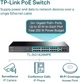 PoE-комутатор TP-LINK TL-SG1428PE - зображення 4
