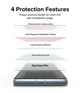 Защитная плёнка Fusion Dual Easy Film 2-pack для Google Pixel 7a Clear (D2E054) - изображение 5