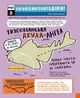 Дещо потрясне про акул та інших підводних істот! - Ловері Майк - 978-617-09-7707-6 - изображение 7