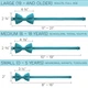 Бабочка Bow Tie House однотонная бирюзовая габардин 08110 - изображение 4