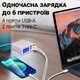 Зарядная станция с дисплеем на 6 портов Addap MCS-896P, мультизарядное устройство с 4×USB-A и 2×Type-C портами, 87W (0234) - изображение 7