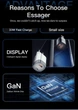Зарядний пристрій Essager 33W GaN TypeC USB Цифровий дисплей PD+QC Швидка зарядка для Apple iPhone, iPad, MacBook, Samsung, Xiaomi, для ноутбуків White (682699245432) - зображення 4