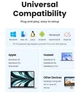 Беспроводная мышь бесшумная UGREEN MU105 800-2400 DPI 2.4 GHz Blue (90671) - изображение 7