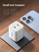 Сетевое зарядное устройство UGREEN CD294 2xUSB-C Nexode 45W PD3.0 QC4.0 White (15327) - изображение 8