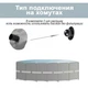Бассейн каркас 26702 305х76см, 4485л - изображение 2