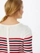 Свитер Vero Moda 10240036 XS (102144XS) Белый - изображение 4