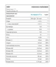 Протеин MYPROTEIN Clear Soy Protein лимон и лайм 340г - изображение 3